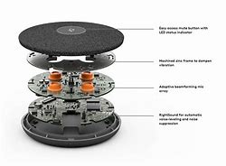 LOGITECH RALLY MICRO Modular microphones with RightSound™ for Rally, Rally Bar, and Rally Bar Mini